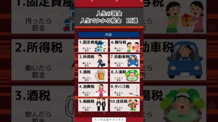 人生でかかる税金#投資#転職#貯金
